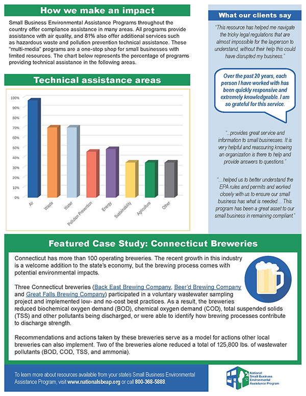 2024 Annual Report